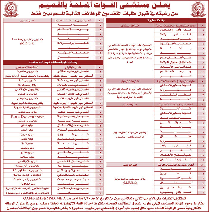 يعلن مستشفى القوات المسلحة عن رغبته فى قبول طلبات المتقدمين للوظائف التالية 