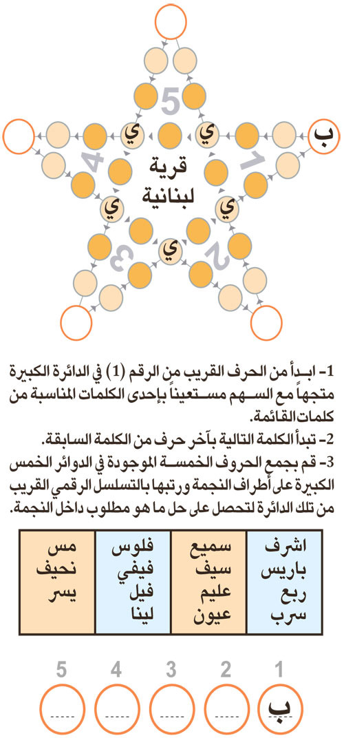 النجمة 