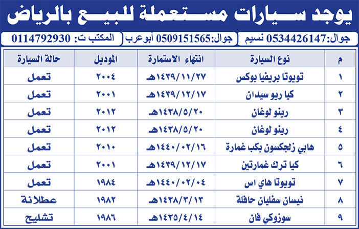 يوجد سيارات مستعملة للبيع بالرياض 