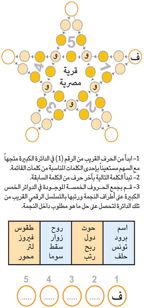 النجمة 