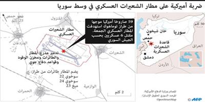 الائتلاف الوطني السوري يرحب بالضربة الأمريكية 