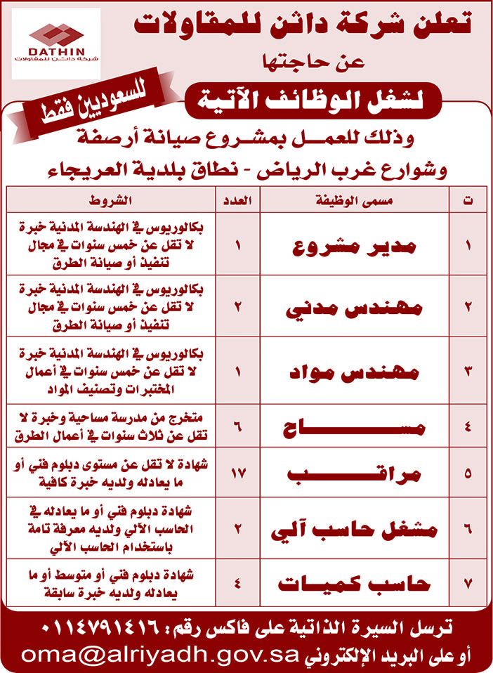 تعلن شركة داثن للمقاولات عن حاجتها لشغل الوظائف الآتية 