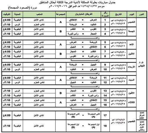 اللجنة الفنية تعقد اجتماعها اليوم بنادي الأمل 