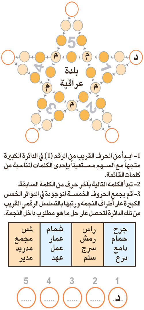 النجمة 