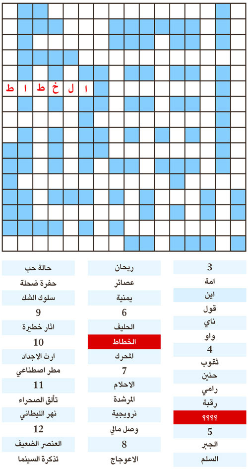 الكلمة المفقودة 