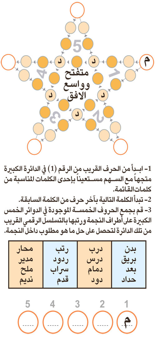 النجمة 