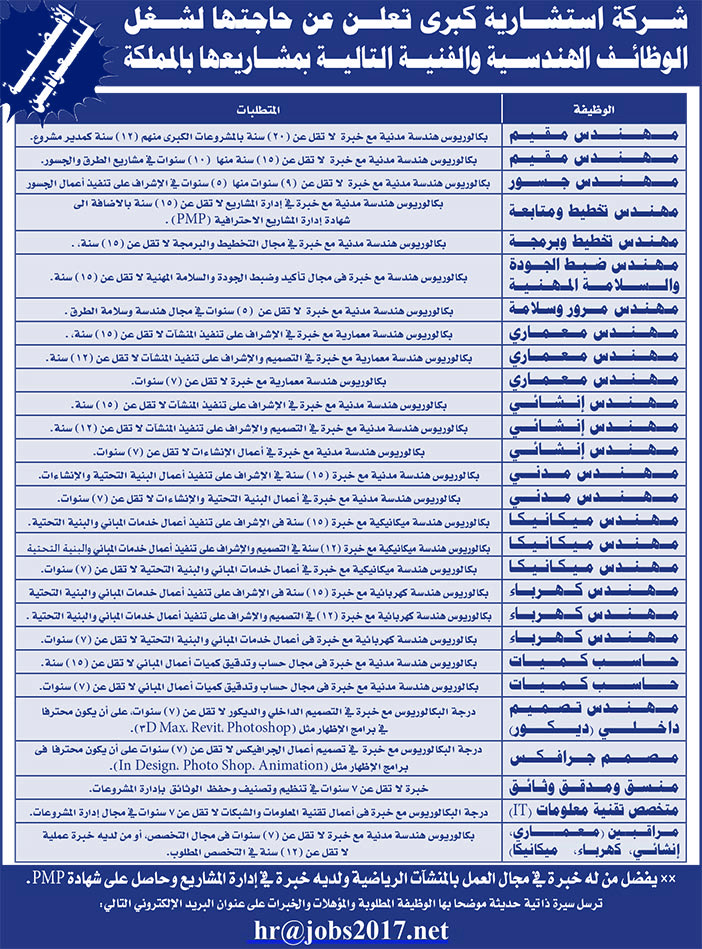 شركة استشارية كبرى تعلن عن حاجتها لشغل الوظائف الهندسية والفنية التالية 