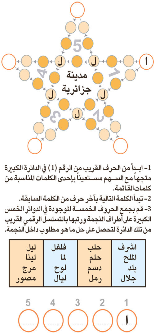 النجمة 