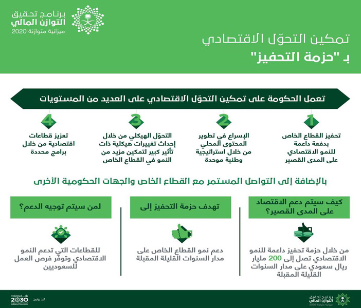 عبر تعزيز العمل الجماعي لتحقيق الأهداف الوطنية المشتركة 