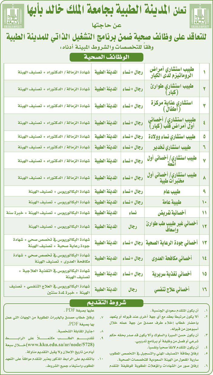 المدينة الطبية بجامعة الملك خالد بأبها تعلن عن حاجتها إلى الوظائف التالية 