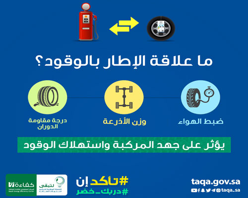 مختصون: تأثيرات سلبية لتغيير حجم الإطارات الأصلية 