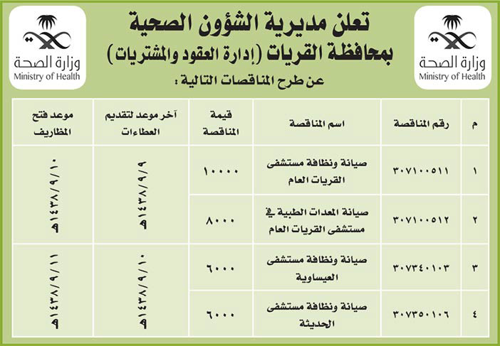 # مناقصات حكومية ( بناء - اسئجار - هدم - نقل - صيانة - تشغيل - شراء – بيع ) 