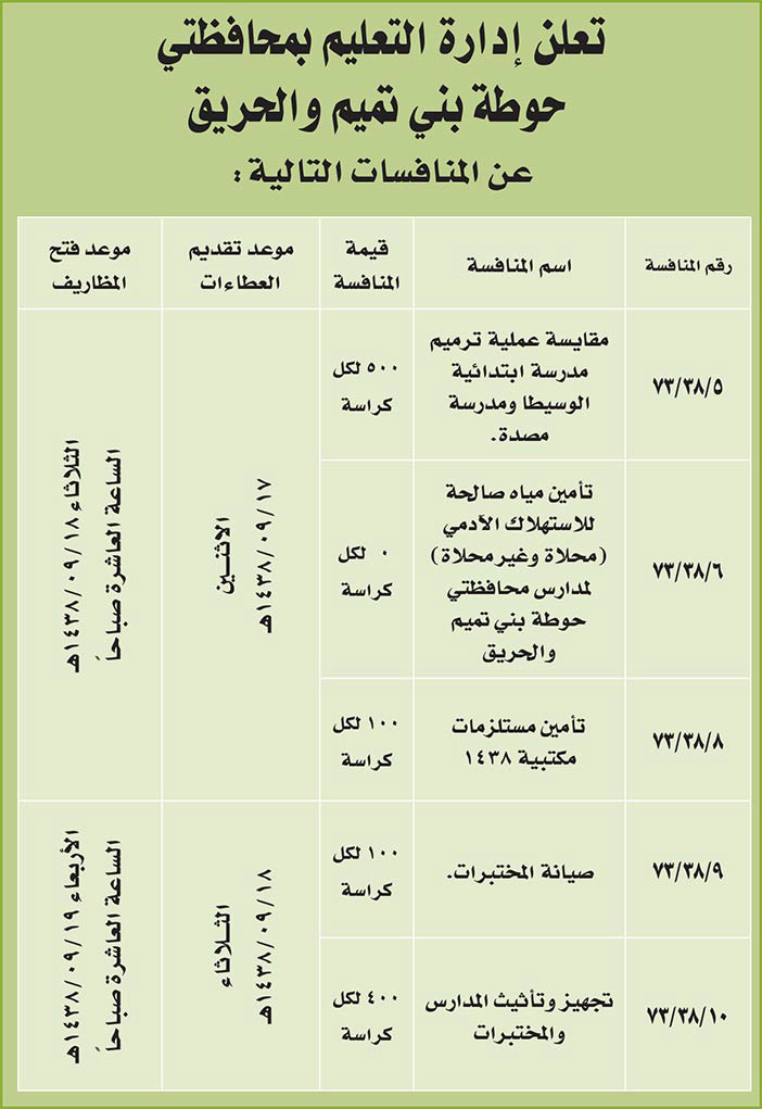 # مناقصات حكومية ( بناء - اسئجار - هدم - نقل - صيانة - تشغيل - شراء – بيع( 