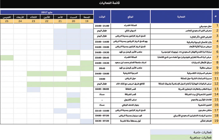 الرياض: فعاليات متعددة تنطمها هيئة الترفيه 