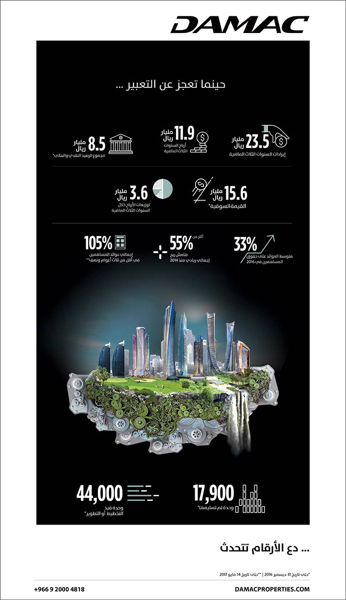 Damac... دع الأرقام تتحدث 