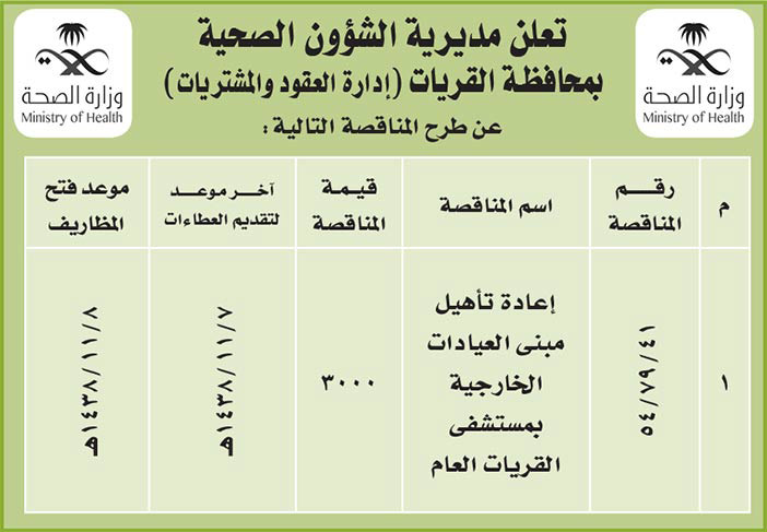 # مناقصات حكومية ( بناء - اسئجار - هدم - نقل - صيانة - تشغيل - شراء – بيع( 