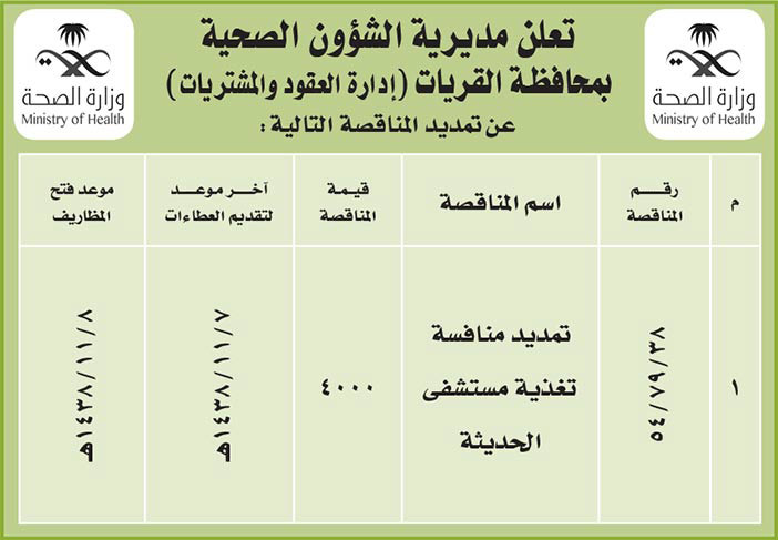 مناقصات حكومية (بناء - اسئجار - هدم - نقل - صيانة - تشغيل - شراء – بيع) 