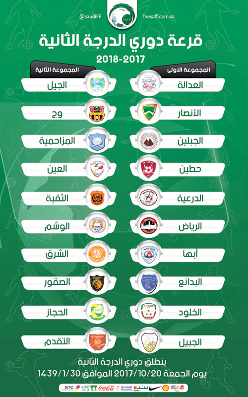  دوري أندية الدرجة الثانية بعد إجراء القرعة