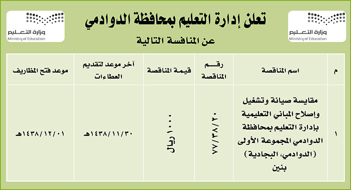 # مناقصات حكومية ( بناء - اسئجار - هدم - نقل - صيانة - تشغيل - شراء – بيع( 