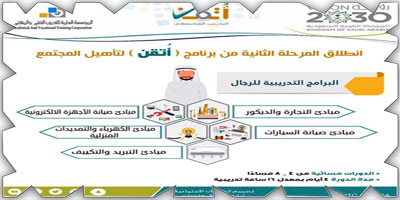 9460 متقدماً ومتقدمة على «أُتقن» بمرحلته الثانية 