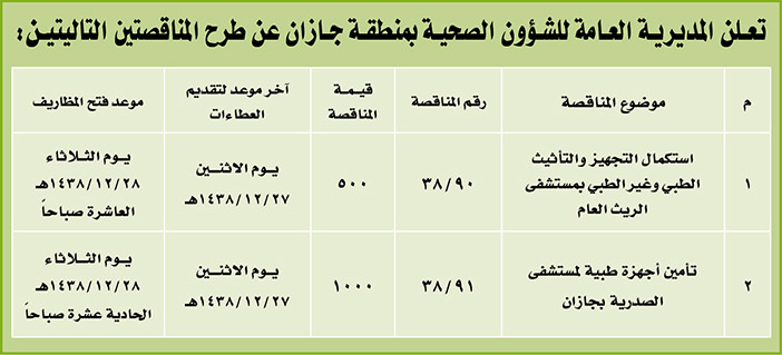 # مناقصات حكومية ( بناء - اسئجار - هدم - نقل - صيانة - تشغيل - شراء – بيع( 