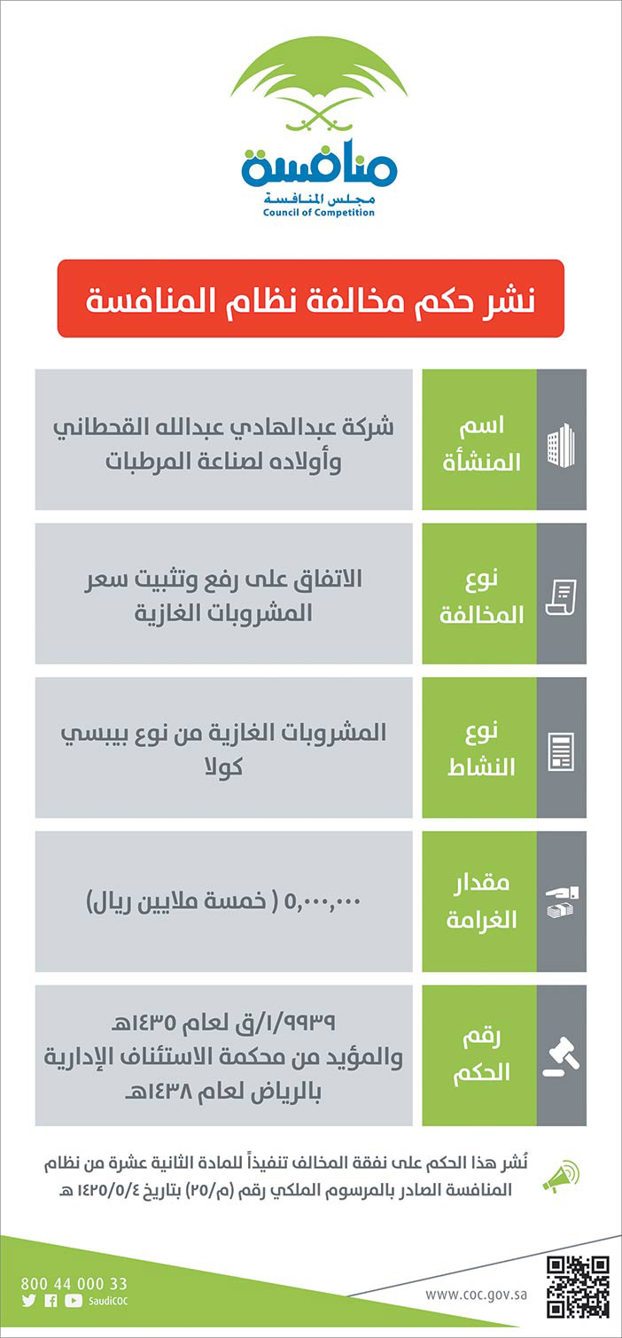 نشر حكم مخالفة نظام المنافسة 