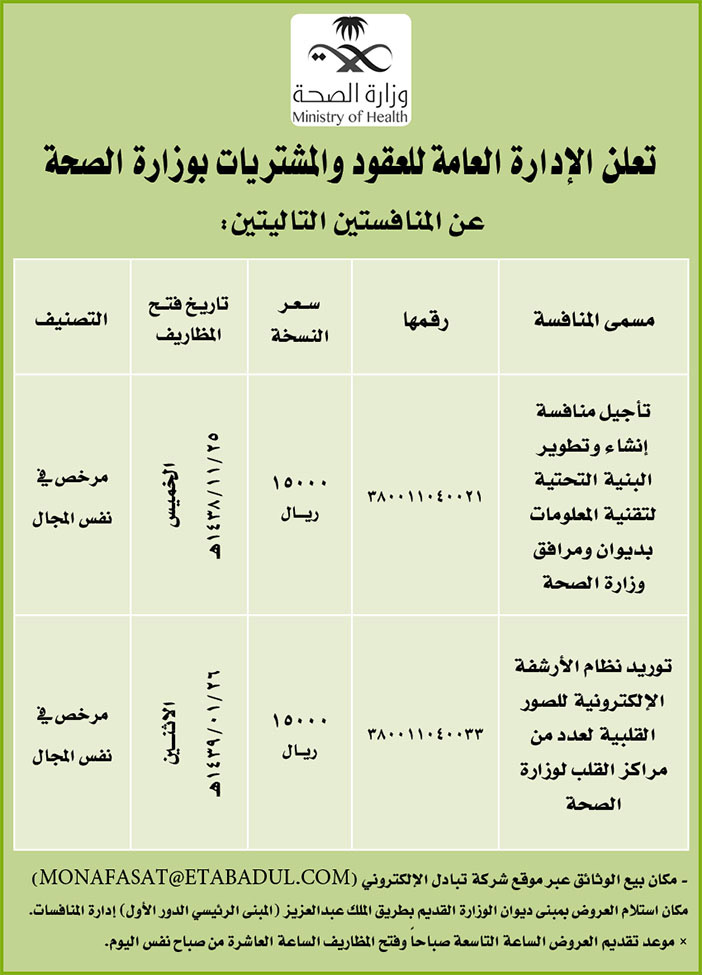 مناقصات حكومية ( بناء - اسئجار - هدم - نقل - صيانة - تشغيل - شراء – بيع) 