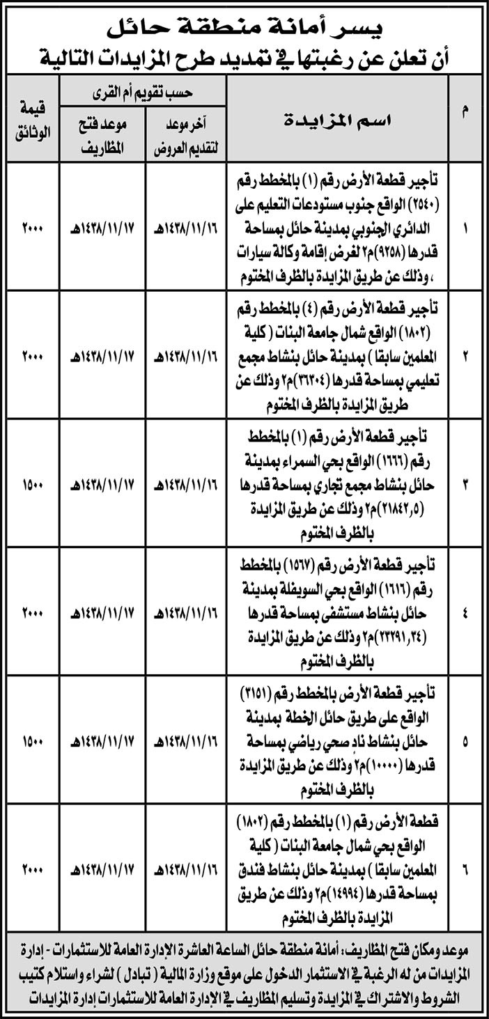 تمديد طرح المزايدة امانة حائل 