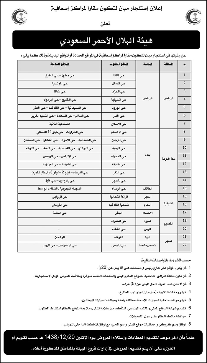 اعلان استئجار مبان لتكون مقارا لمراكز اسعافية 