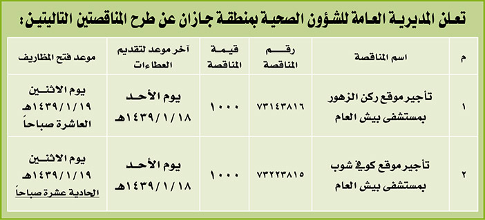 # مناقصات حكومية ( بناء - اسئجار - هدم - نقل - صيانة - تشغيل - شراء – بيع 