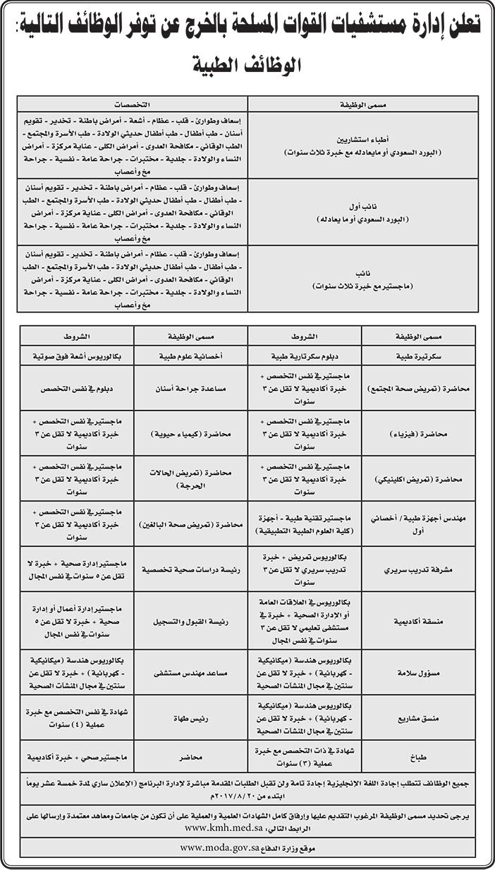 مستشفيات القوات المسلحة بالخرج تعلن عن توفر وظائف طبية 