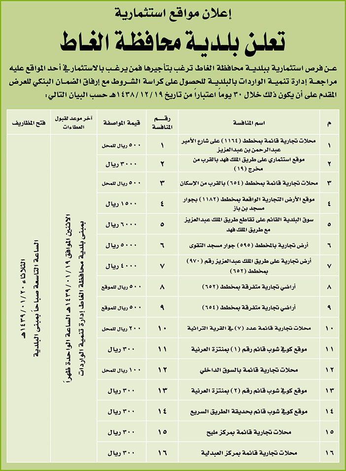 مناقصات حكومية (بناء - اسئجار - هدم - نقل - صيانة - تشغيل - شراء – بيع) 