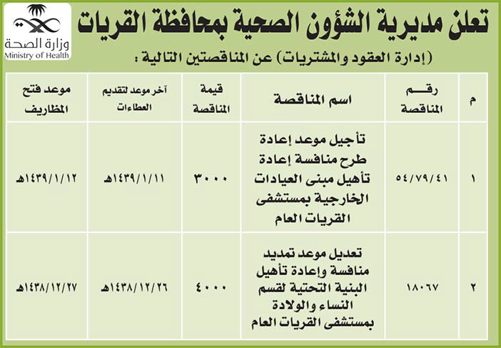 # مناقصات حكومية ( بناء - اسئجار - هدم - نقل - صيانة - تشغيل - شراء – بيع 