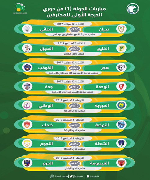  مباريات الجولة الأولى من الدوري