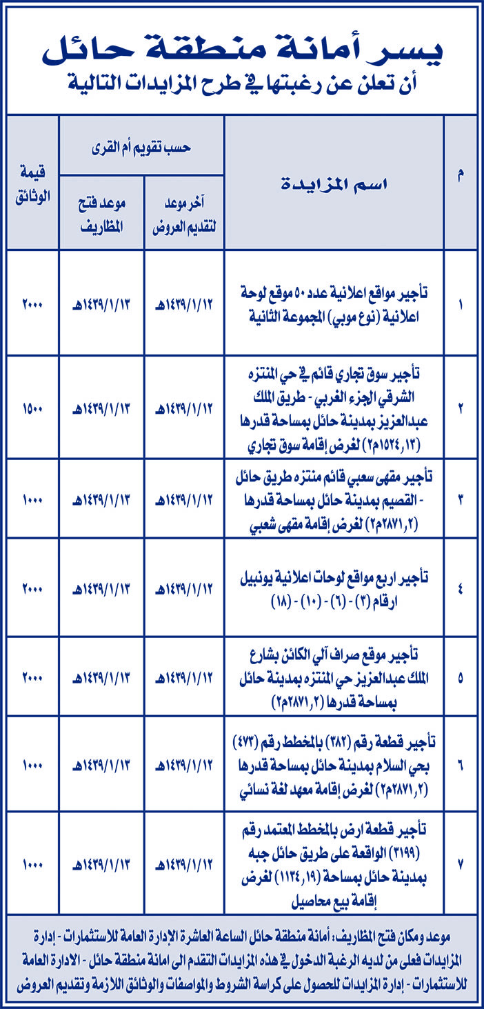 يسر أمانة منطقة حائل أن تعلن عن رغبتها فى طرح المزايدات التالية 
