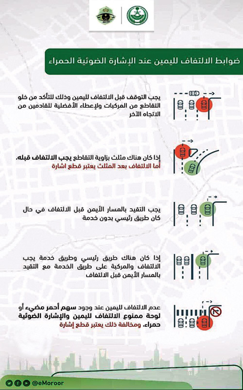  ضوابط الالتفاف لليمين عند الإشارة الضوئية الحمراء