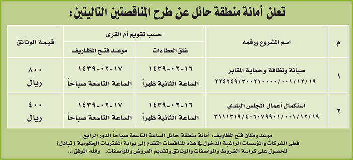 مناقصات حكومية (بناء - اسئجار - هدم - نقل - صيانة - تشغيل - شراء – بيع) 