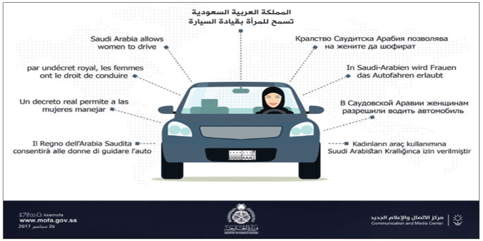 سيدات وإعلاميات منطقة عسير لـ«الجزيرة»: 