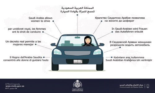 د.السبيل: هذا القرار التاريخي يعد نقلة نوعية في حياة المرأة السعودية 