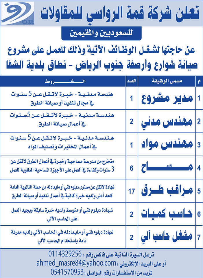 تعلن شركة قمة الرواسي للمقاولات عن حاجتها لشغل الوظائف الأتية 