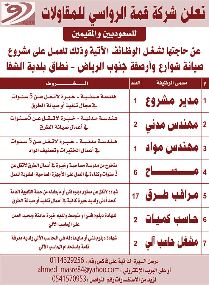 تعلن شركة قمة الرواسي للمقاولات عن حاجتها لشغل الوظائف الآتية 