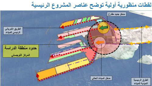 قرية لوجستية متكاملة بميناء الدمام 