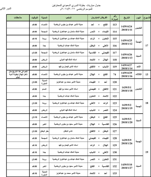 إصدار جدول مباريات الدور الثاني حتى الجولة (20) 