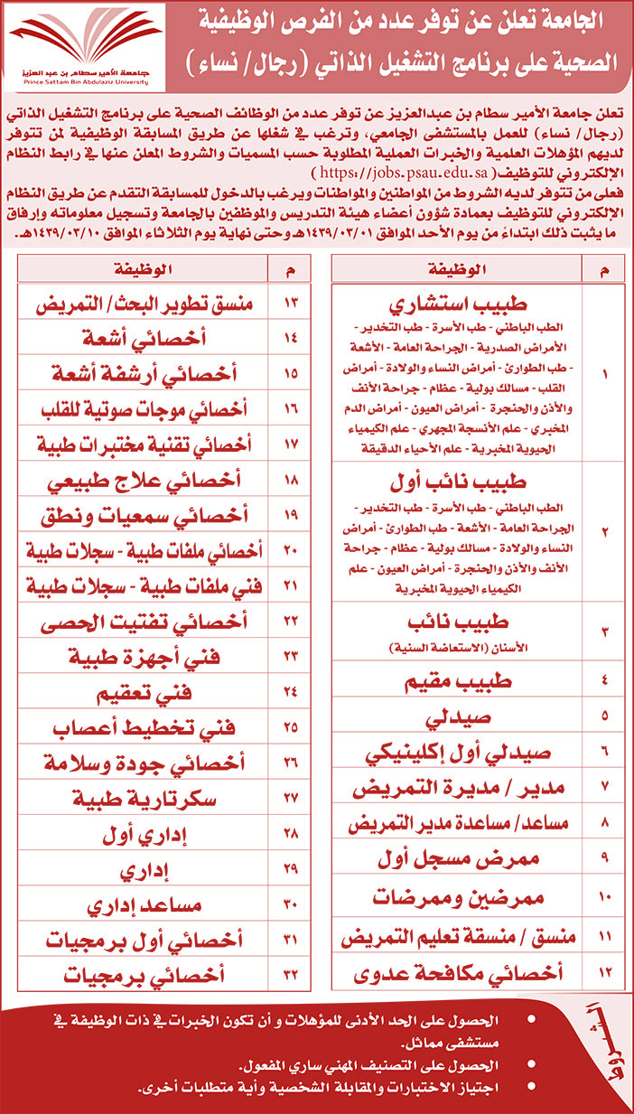 جامعة الأمير سطام عن توفر عدد من الفرص والوظيفية الصحية 