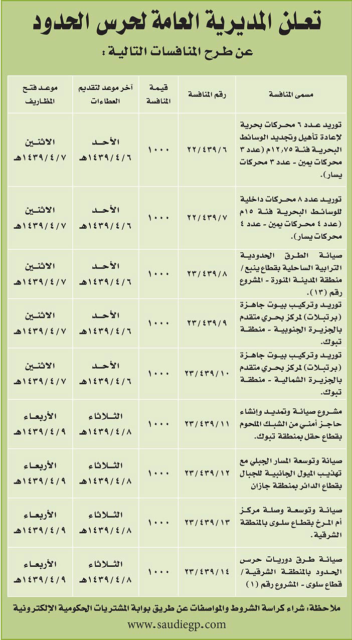 مناقصات حكومية (بناء - اسئجار - هدم - نقل - صيانة - تشغيل - شراء – بيع) 