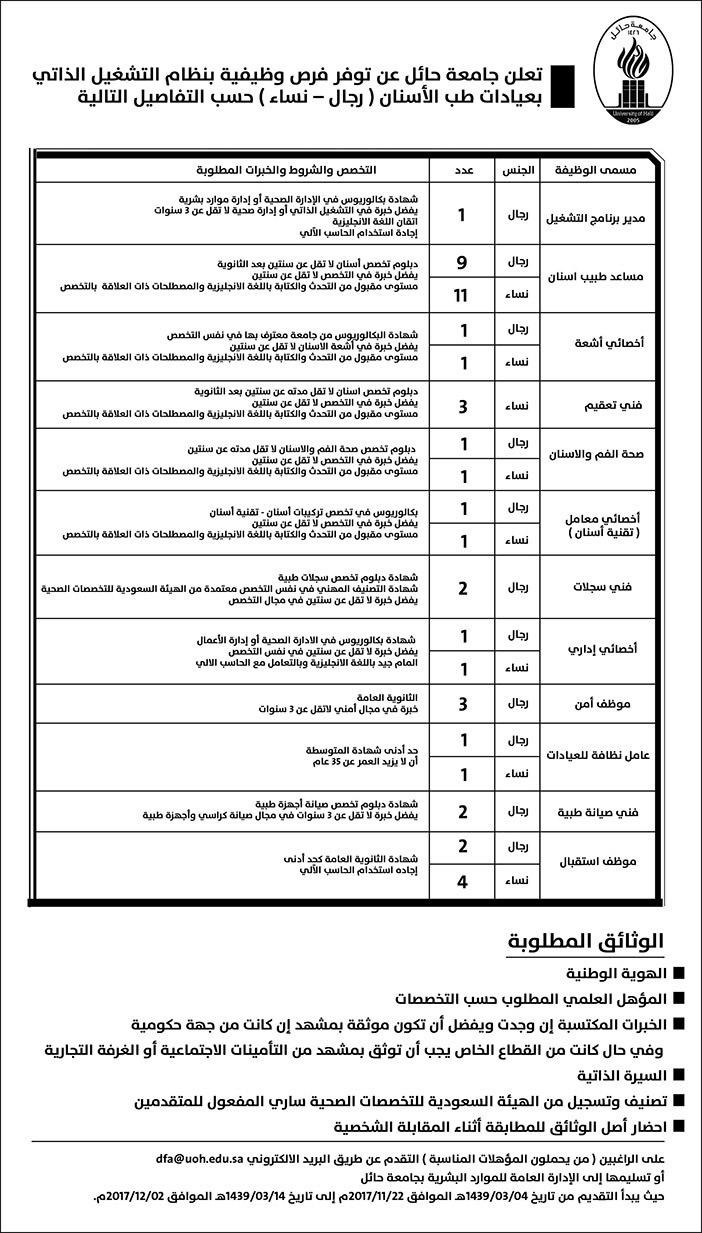 جامعة حائل توفى فرص وظيفية 