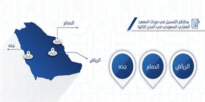 المعهد العقاري ينفذ دورات لتأهيل العاملين في القطاع 