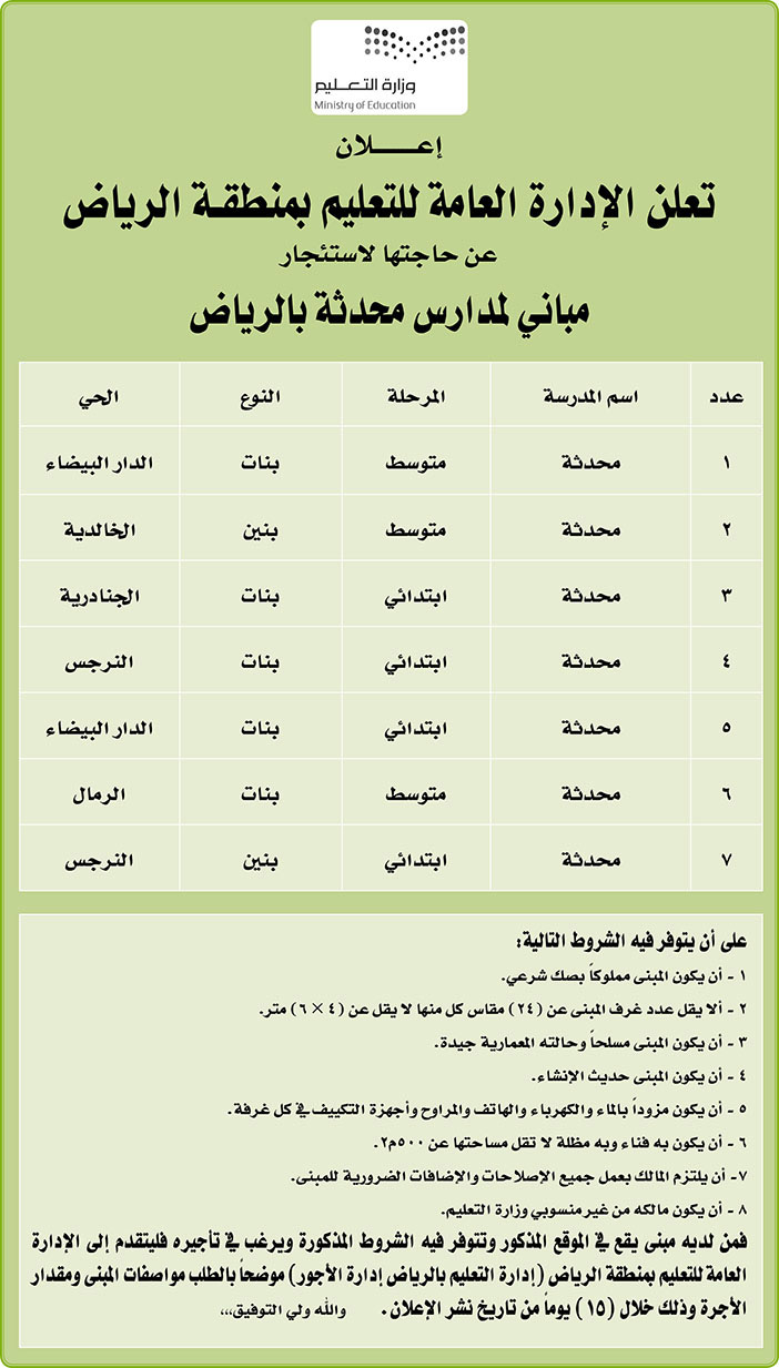 مناقصات حكومية (بناء - اسئجار - هدم - نقل - صيانة - تشغيل - شراء – بيع) 