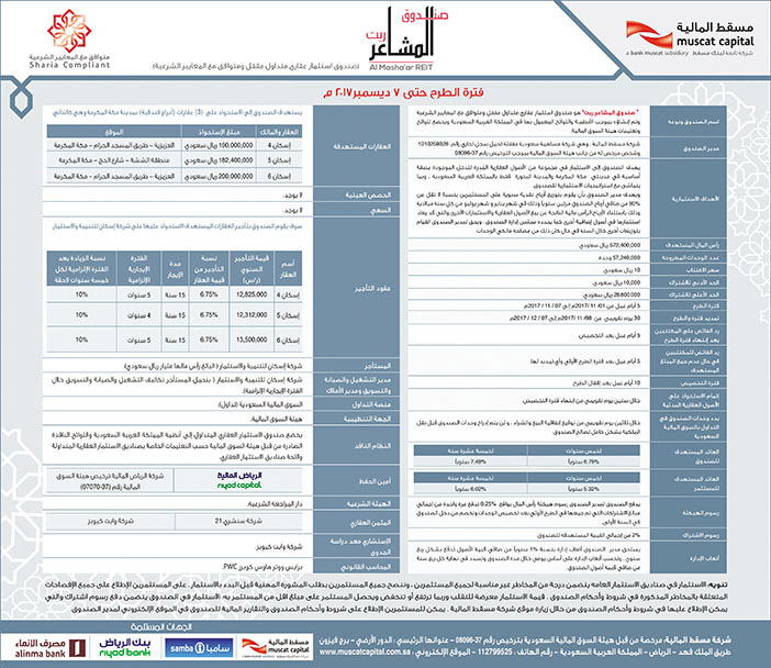 مسقط المالية صندوق المشاريع 