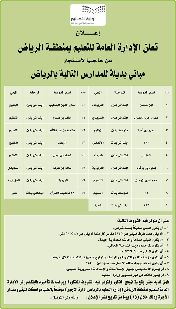 مناقصات حكومية (بناء - اسئجار - هدم - نقل - صيانة - تشغيل - شراء – بيع) 